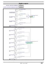 Preview for 205 page of gefran AFE200 4 Series Instruction Manual