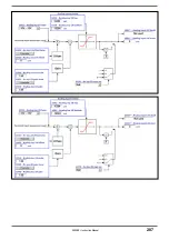 Preview for 207 page of gefran AFE200 4 Series Instruction Manual