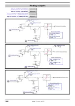 Preview for 208 page of gefran AFE200 4 Series Instruction Manual