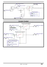 Preview for 209 page of gefran AFE200 4 Series Instruction Manual