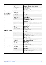 Preview for 11 page of gefran CAN-IO Installation And User Manual