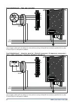 Preview for 22 page of gefran CAN-IO Installation And User Manual