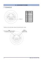 Предварительный просмотр 13 страницы gefran eView HD 101 IP67 Operating Instructions Manual