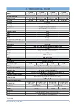 Preview for 9 page of gefran G-Vision 67-070 Operating Instructions Manual