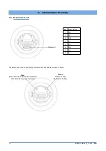 Preview for 14 page of gefran G-Vision 67-070 Operating Instructions Manual