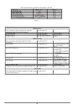 Preview for 4 page of gefran GEFLEX Multifunction Operating Instructions And Warnings