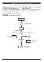 Preview for 14 page of gefran GEFLEX Multifunction Operating Instructions And Warnings