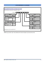 Предварительный просмотр 22 страницы gefran GF VEDO SL Series Installation And User Manual