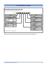 Предварительный просмотр 25 страницы gefran GF VEDO SL Series Installation And User Manual