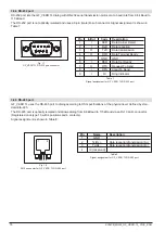 Preview for 16 page of gefran GF_VEDO TL 104CK Installation And Operation Manual