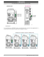 Предварительный просмотр 6 страницы gefran GFW 40-300A Installation Manual