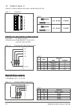 Предварительный просмотр 18 страницы gefran GFW 400A Installation And Operation Manual