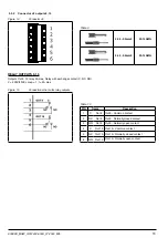 Предварительный просмотр 19 страницы gefran GFW 400A Installation And Operation Manual