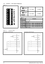 Предварительный просмотр 20 страницы gefran GFW 400A Installation And Operation Manual