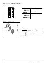 Предварительный просмотр 22 страницы gefran GFW 400A Installation And Operation Manual