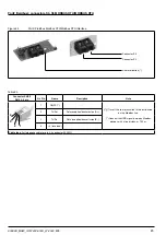 Предварительный просмотр 25 страницы gefran GFW 400A Installation And Operation Manual