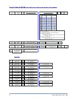 Предварительный просмотр 40 страницы gefran GFW ADV Configuration Manual