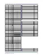 Предварительный просмотр 77 страницы gefran GFW ADV Configuration Manual