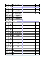 Предварительный просмотр 78 страницы gefran GFW ADV Configuration Manual