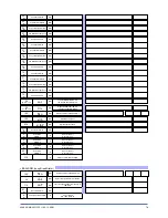 Предварительный просмотр 79 страницы gefran GFW ADV Configuration Manual