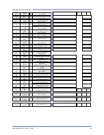 Предварительный просмотр 85 страницы gefran GFW ADV Configuration Manual