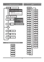 Предварительный просмотр 38 страницы gefran GFX-OP User Manual