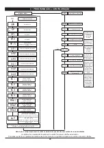 Предварительный просмотр 45 страницы gefran GFX-OP User Manual