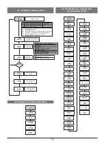 Предварительный просмотр 46 страницы gefran GFX-OP User Manual