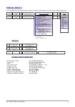 Preview for 23 page of gefran GFX4-IR Configuration And Programming Manual