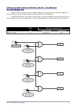 Preview for 25 page of gefran GFX4-IR Configuration And Programming Manual