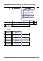 Preview for 37 page of gefran GFX4-IR Configuration And Programming Manual