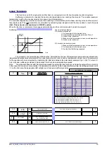 Preview for 53 page of gefran GFX4-IR Configuration And Programming Manual