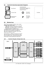 Предварительный просмотр 16 страницы gefran GPC Configuration And Programming Manual