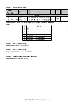 Предварительный просмотр 135 страницы gefran GPC Configuration And Programming Manual