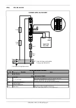 Preview for 12 page of gefran GRP-H120A Configuration And Programming Manual