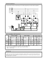 Предварительный просмотр 9 страницы gefran GT 120A Manual