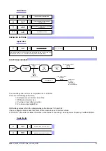 Preview for 11 page of gefran GTF Configuration And Programming Manual