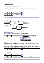 Preview for 13 page of gefran GTF Configuration And Programming Manual