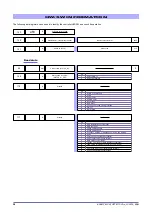 Preview for 28 page of gefran GTF Configuration And Programming Manual