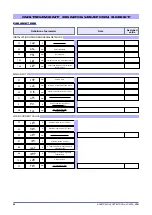 Preview for 30 page of gefran GTF Configuration And Programming Manual