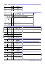 Preview for 34 page of gefran GTF Configuration And Programming Manual