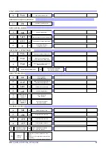 Preview for 35 page of gefran GTF Configuration And Programming Manual