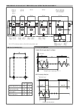 Preview for 3 page of gefran GTS-T 10 Series Technical Data Manual