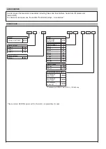 Preview for 6 page of gefran GTS-T 10 Series Technical Data Manual