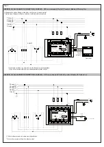 Preview for 3 page of gefran GTZ-25 Series Quick Start Manual