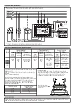 Предварительный просмотр 4 страницы gefran GTZ 25 Series Technical Data Manual