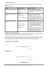 Предварительный просмотр 7 страницы gefran KH-SIL2 Series Manual