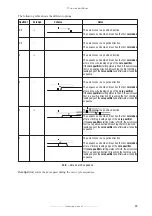 Preview for 35 page of gefran POS-MINI SIEIDrive Instruction Manual