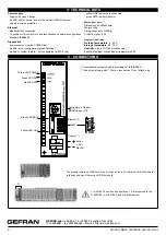 Preview for 2 page of gefran R-ETM100 Installation And Operation Manual