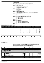 Предварительный просмотр 16 страницы gefran SBI-DCP-33 Instruction Manual